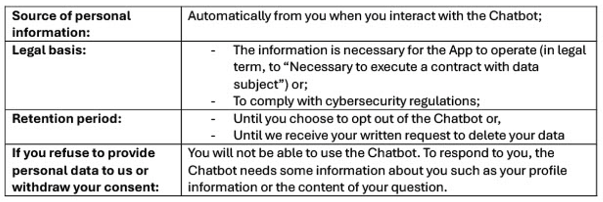 table of text